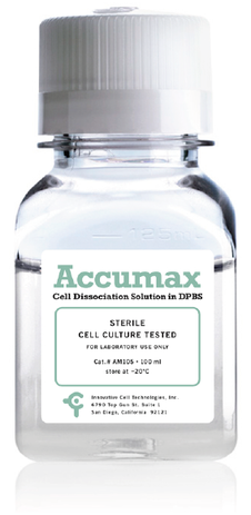 Accumax Cell Dissociation Solution